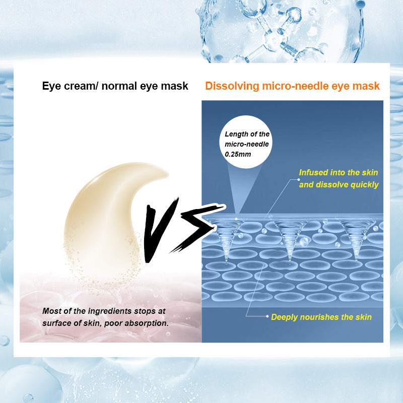 OMY LADY Dissolving Micro-Needle Eye Patches